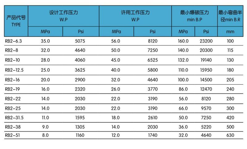 RB2兩層.jpg